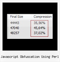 Yui Maven2 Repository javascript obfuscation using perl