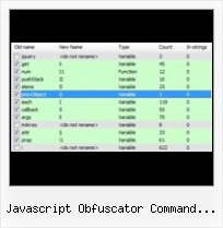 Compresser Eclipse Google javascript obfuscator command line linux