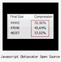 Javascript Online Decoder javascript obfuscator open source