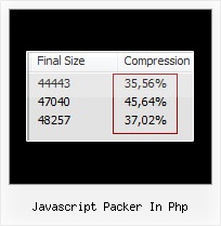 Javascript Encode Xml javascript packer in php