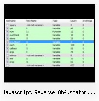 Maven Javascript Css javascript reverse obfuscator online