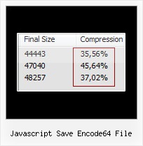 Javascript Compress Cookie javascript save encode64 file