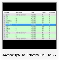 Reverse Javascript Obfuscator javascript to convert url to unicode