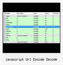 Vb Net Javascript Minify javascript url encode decode