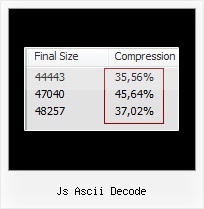 Java Encryption J2s js ascii decode