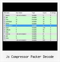 Yui Ampersand With Panel js compressor packer decode