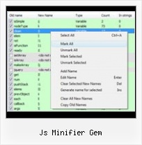 Javascript Encode Quotes js minifier gem