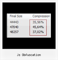 Ui For Using Yui Compressor For Compressing Multiple Files At One Time js obfuscation