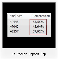Ant Packer Javascript js packer unpack php