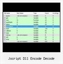 Codefluent jscript dll encode decode