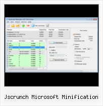 Javascript Obfuscate Url jscrunch microsoft minification