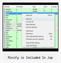 Javascript Compressor minify js included in jsp