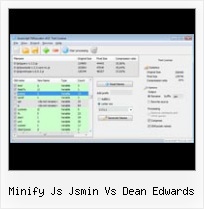 Decodeurl Javascript minify js jsmin vs dean edwards