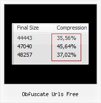 Javascript Obfuscator Encoder obfuscate urls free
