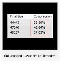Jammit Asset Packager obfuscated javascript decoder