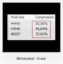 Javascript Encode Email obfuscator crack