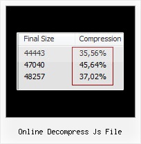 Free Javascript Obfuscator Comparison online decompress js file