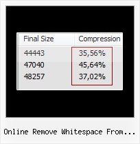Autoident Torent online remove whitespace from javascript files