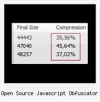 Jlive Joomla Rapidshare open source javascript obfuscator