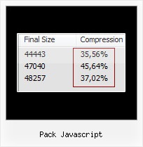 Decrypt Packed Javacript pack javascript