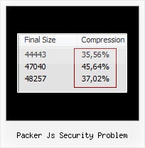 Protect Javascript Source packer js security problem
