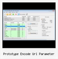 Jsmin Command Line Doc prototype encode url parameter