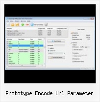 Javascript Encode Post prototype encode url parameter