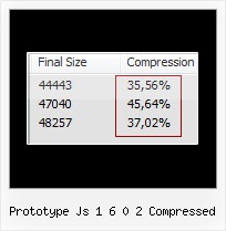 Jscript Unpacker prototype js 1 6 0 2 compressed