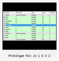 Dean Edwards Packer Reenable prototype min js 1 6 0 2
