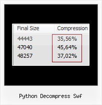 Js Packer Codeigniter python decompress swf