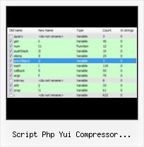 Jsmin Versus Yui script php yui compressor tutorial online