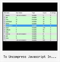 Hide Javascript Source Htaccess Joomla to uncompress javascript in browser