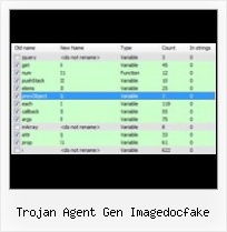 Online Unpacker Js trojan agent gen imagedocfake