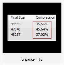 Servlet Filter To Concatenate Js Files unpacker js