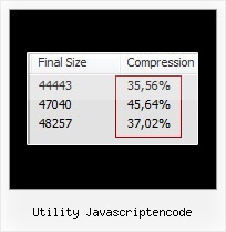 Maven Jsmin utility javascriptencode