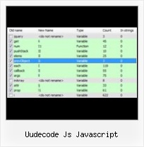 Json Encode Decode In Zend uudecode js javascript