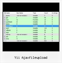 Hide Javascript Source Code yii ajaxfileupload