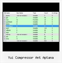 Javascript Obfuscator Osx Free yui compressor ant aptana