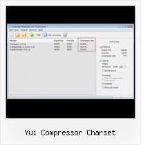 Javascript Compress Cookie yui compressor charset