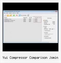 Php Javascript Packer yui compressor comparison jsmin