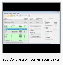 Dojo Uri Encode yui compressor comparison jsmin