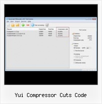 Jquery Yui Compression Small Files yui compressor cuts code