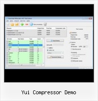 Javascript Encode Character yui compressor demo