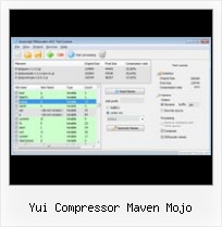 Perl Javascript Compress yui compressor maven mojo