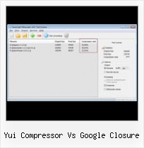 Yui Compressor Pack Javascript yui compressor vs google closure