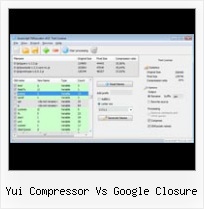 Obfuscate String yui compressor vs google closure