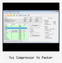 Javascript Packer Decoder yui compressor vs packer