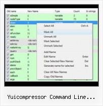 Prototype Compress Code yuicompressor command line parameters