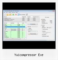 Javascript Encode Decode yuicompressor exe